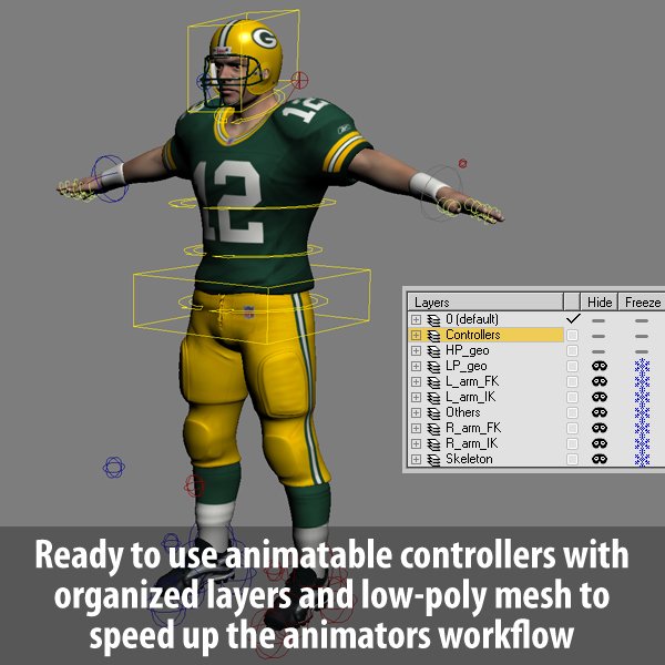 PackersRigged th013